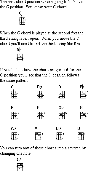 c position chords